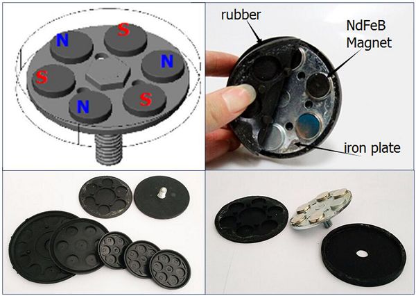 Rubber coated magnetic base with internal thread