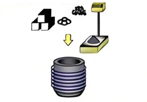 Raw material Raw material
