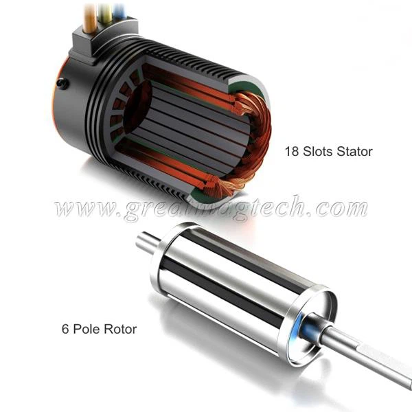 Permanent Magnet Rotor